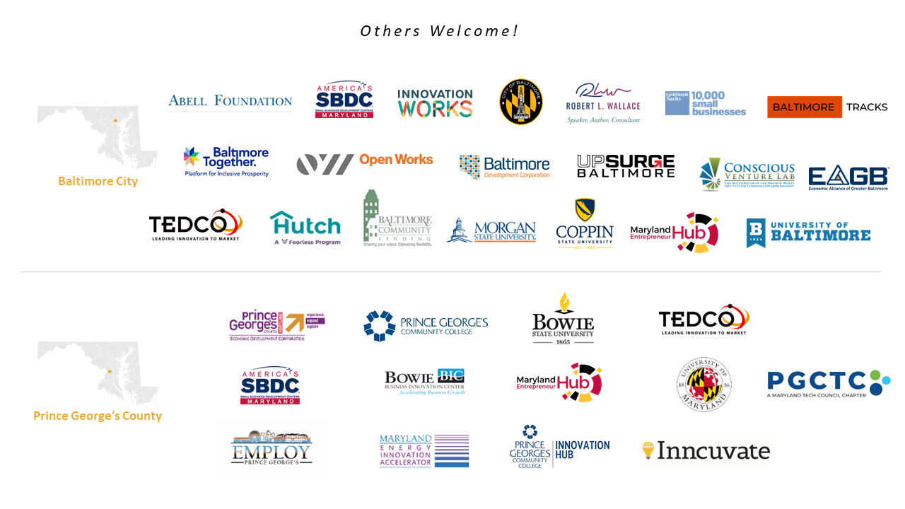 UBII Collaborative Partners Infographic
