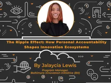 The Ripple Effect: How Personal Accountability Shapes Innovation Ecosystems