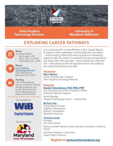 Exploring Career Pathways Flyer