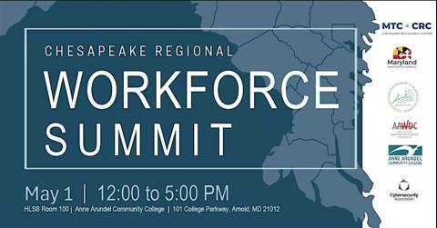 Shaping The Future Workforce: Cybersecurity, AI, and the Human Element