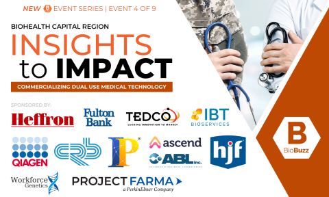 Insights to Impact: Commercializing Dual Use Medical Technology