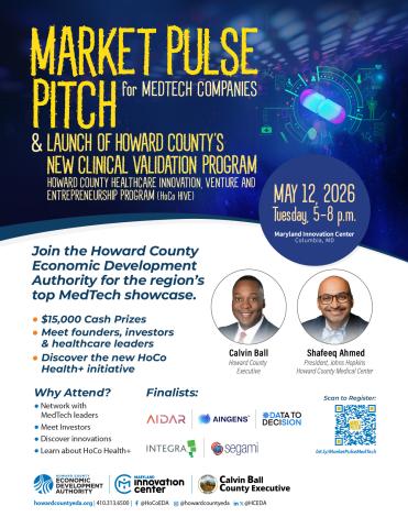 MedTech Market Pulse Pitch