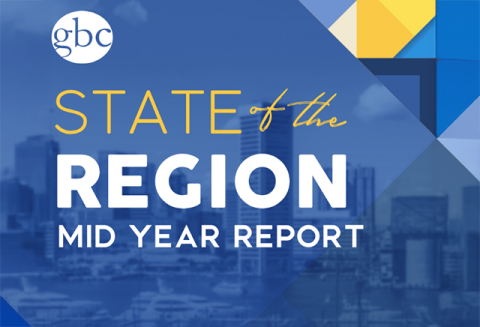 GBC State of the Region: Mid-Year Report